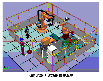 文本框:    ABB机器人多功能焊接单元  