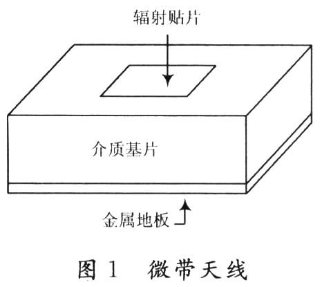 微带RFID贴片天线