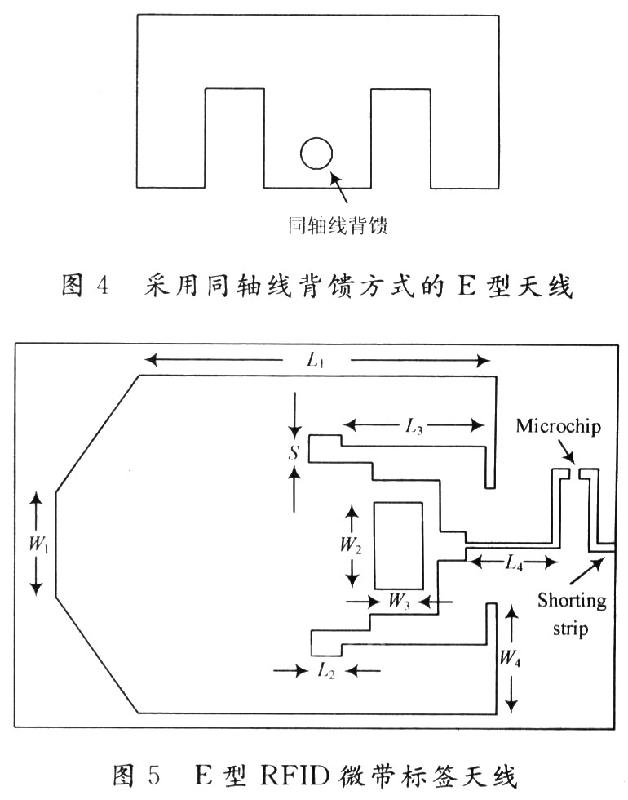 两条平行宽缝