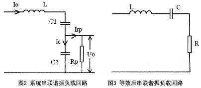 负载阻抗变化特性的分析和仿真