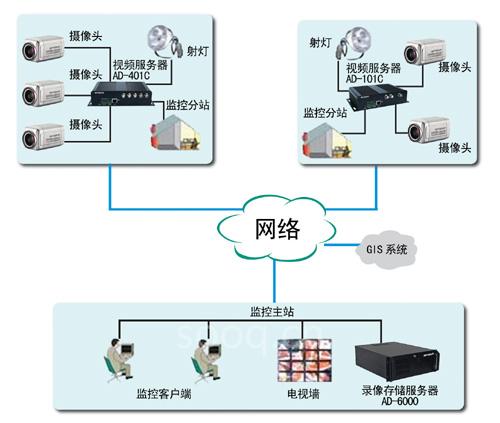 点此在新窗口浏览图片