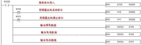 台达CANopen总线产品通讯整合应用