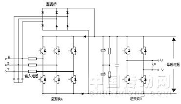 高压变频器在山西煤矿提升绞车上的应用