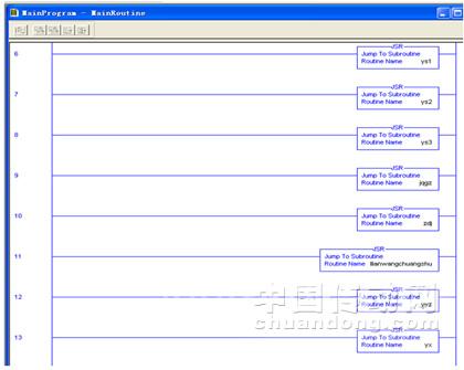 ControlLogix系统和700S变频器在矫直机系统中的应用