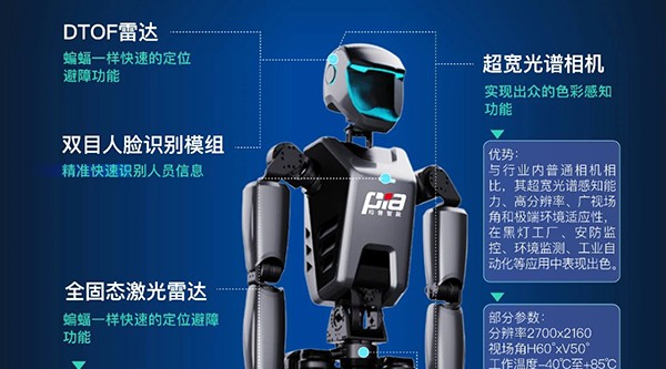 均普智能发布自研人形机器人关键传感器套件 核心芯片大部分实现国产