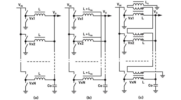 跨电感电压调节器的多相设计、决策和权衡